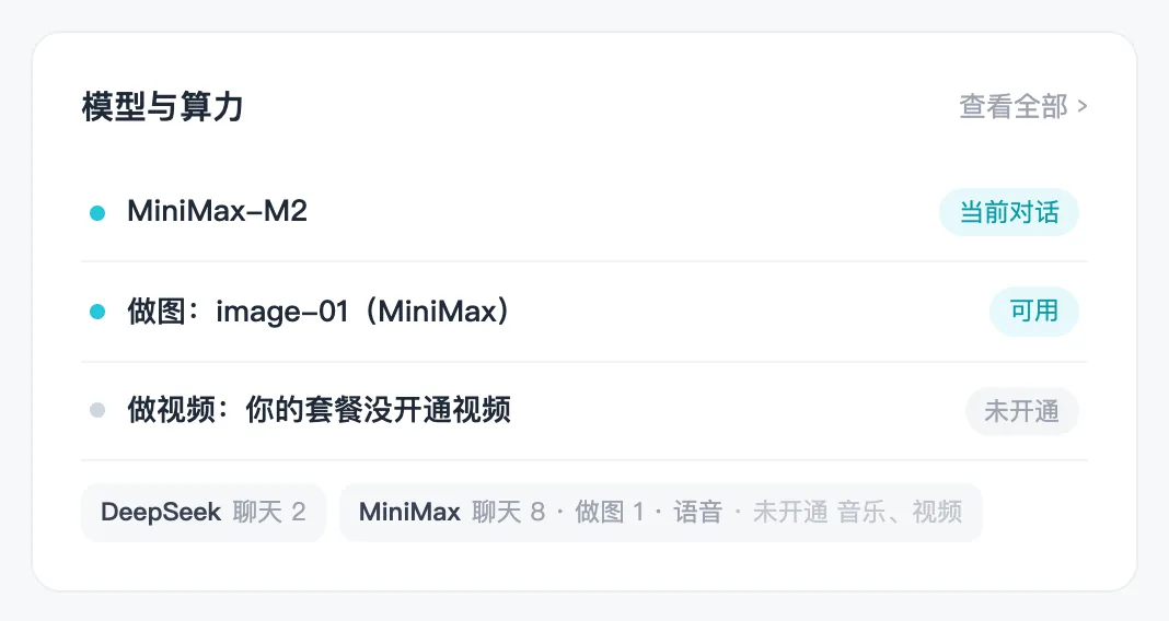 「做图：image-01 可用」就能画；写着「没开通 / 暂无可用模型」就是这家不支持